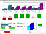 Statistik
