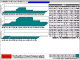 Statstik